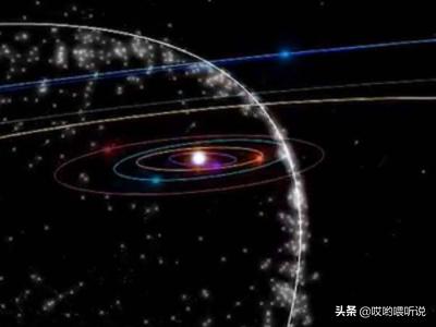 流星雨是怎样形成的（流星雨是怎样形成的原因）