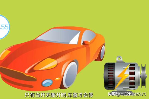 暴风一键激活（汽车一键升窗怎么激活？）