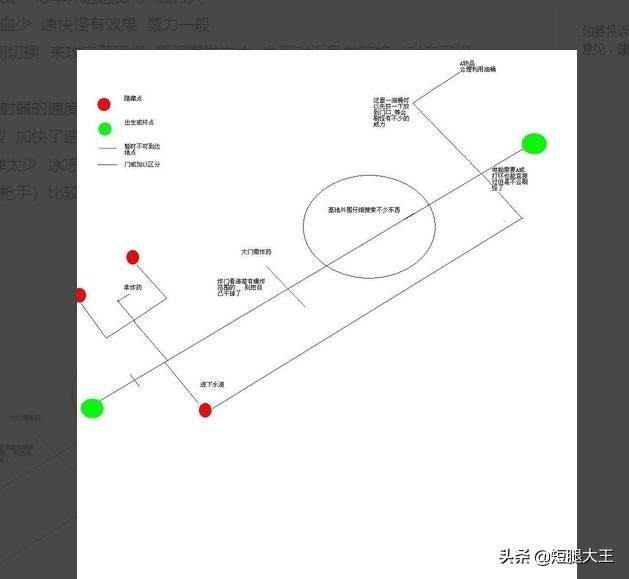 孤单枪手2图文攻略？孤胆枪手2传奇攻略详解？