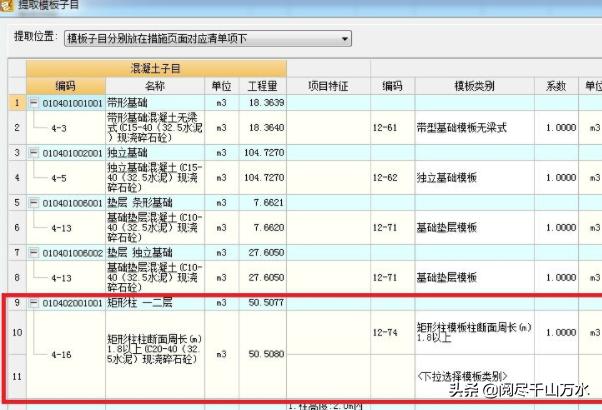 联通数科稳定吗？