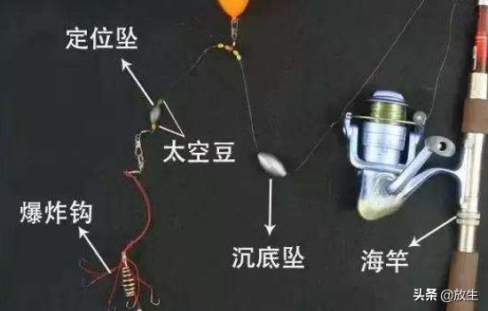 海杆如何挂鱼饵钓鱼视频-海杆如何挂鱼饵钓鱼视频教程