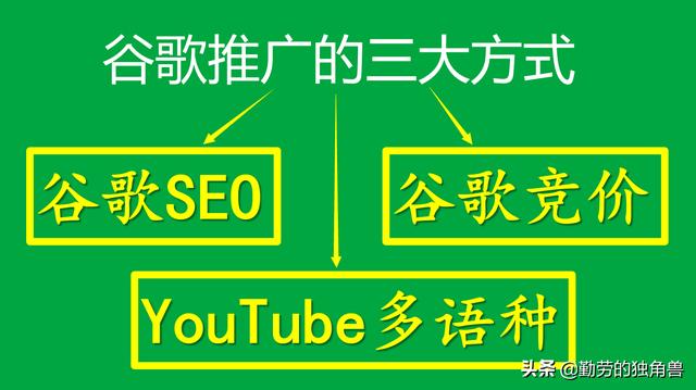 GOOGLE国际推广运营，谷歌国际推广费用