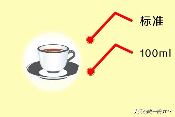 如何使用咖啡机-如何使用咖啡机制作热咖啡