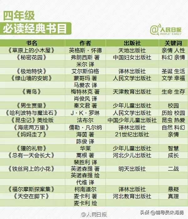 [人民日报 张雪峰]为什么张雪峰突然就从荧幕上隐身了？