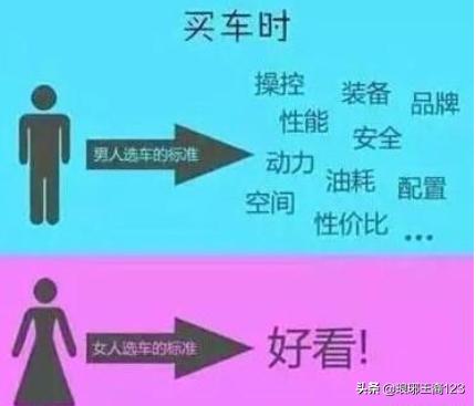 汽车销量排行榜可以参考吗，汽车销量排行榜可以参考吗现在