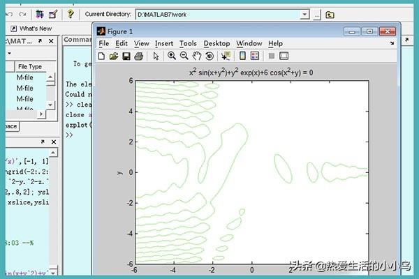 MATLAB之隐函数作图ezplot