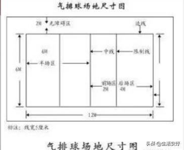 气排球场地标准尺寸（气排球场地的标准尺寸？）