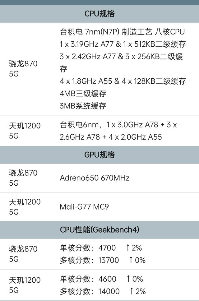 酷比怎么样(酷比xneo)