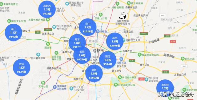 成都怎么样这个城市(图4)