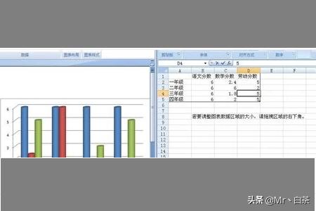 柱状图怎么制作wps柱状图怎么制作