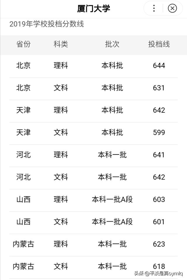 珠海和深圳哪个地方适合工作居住？