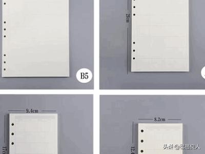 [a0尺寸]A0的尺寸是多少？