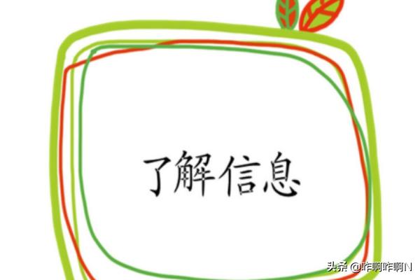 二手怎么卖