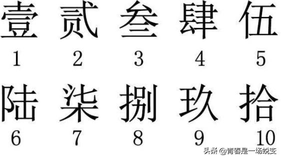 人民币大写数字一到十，人民币大写数字一到十百千万