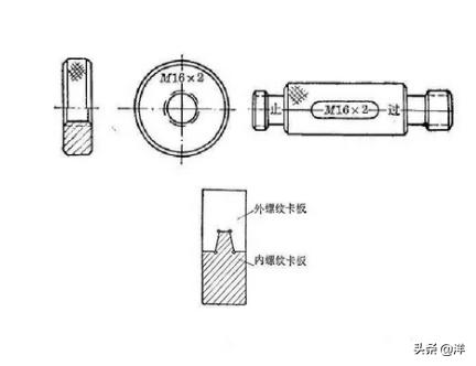 日常生活如何檢測金屬制品，日常生活如何檢測金屬制品質(zhì)量