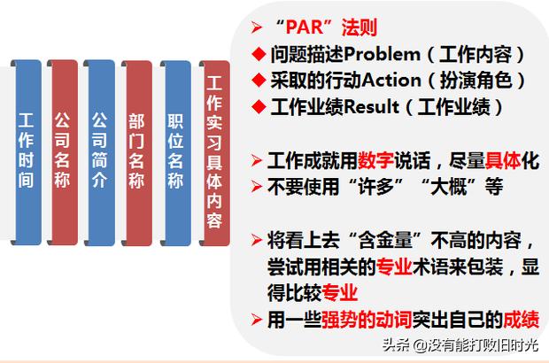 访问员面试（面试记者部的问题及答案）