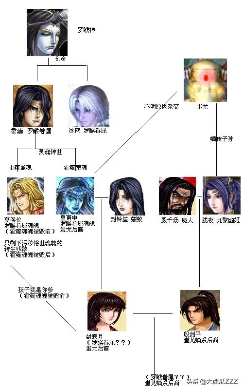 封寒月封寒月结局