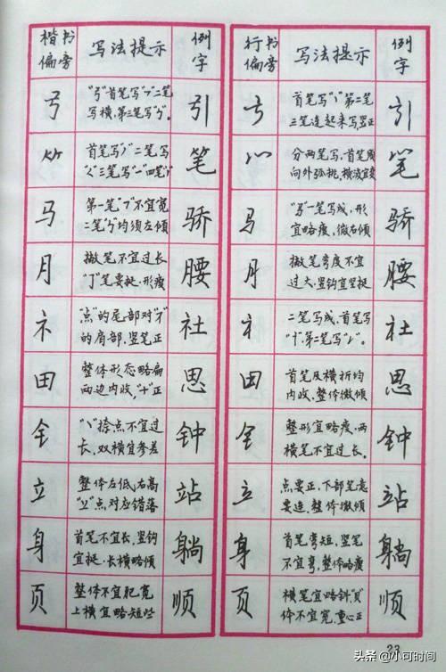 学生写字难看怎么改善(图1)