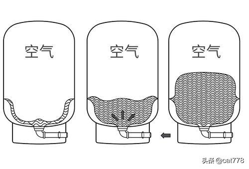 压力弹簧（压力弹簧尺寸大全）