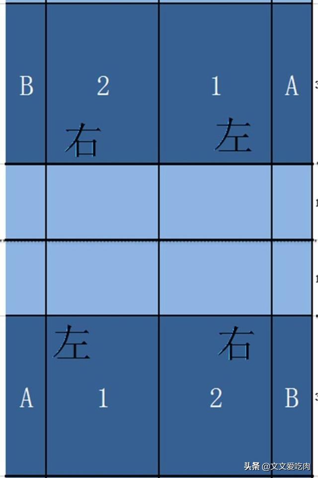 林李（李姓与林姓同宗吗？）