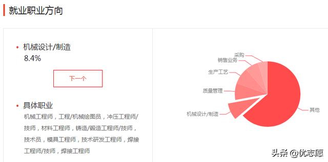 金屬材料工程概論課后習題，金屬材料工程概論第二版