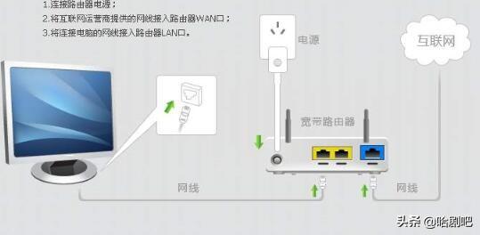 开机网络连接慢开机网络连接慢什么原因