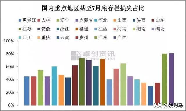 有没有饲料厂家找养殖户合作养殖-有没有饲料厂家找养殖户合作养殖的