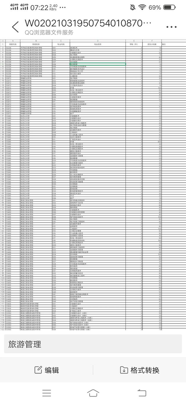 黑龙江招生信息港网-黑龙江2021单独招生计划？