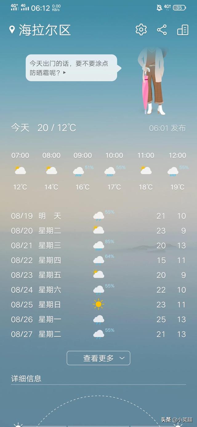 夏季草原旅游穿搭， 夏季草原旅游穿搭图片