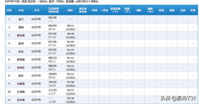 g2578高铁途经站点-g2578高铁途经站点查询