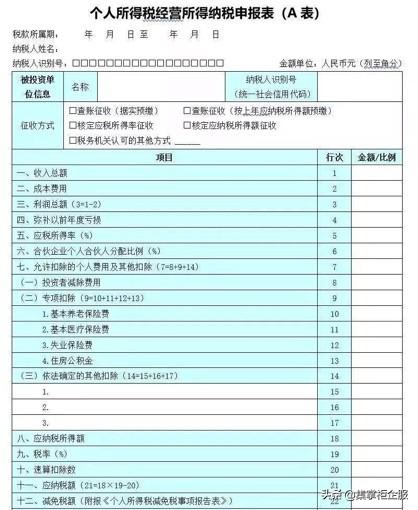 国家税务局网：了解新政策，轻松理清个人所得税申报步骤！，个人所得税务怎么申报