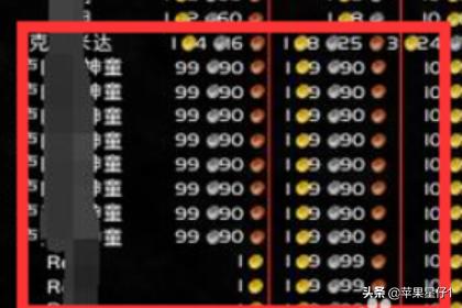 马戏团暗月项链怎么换？魔兽:一天最多能拿多少暗月马戏团奖券？