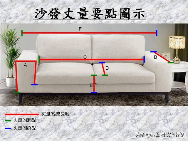 沙发套怎么量尺寸？(沙发蛇形簧好还是实木底座的好？)