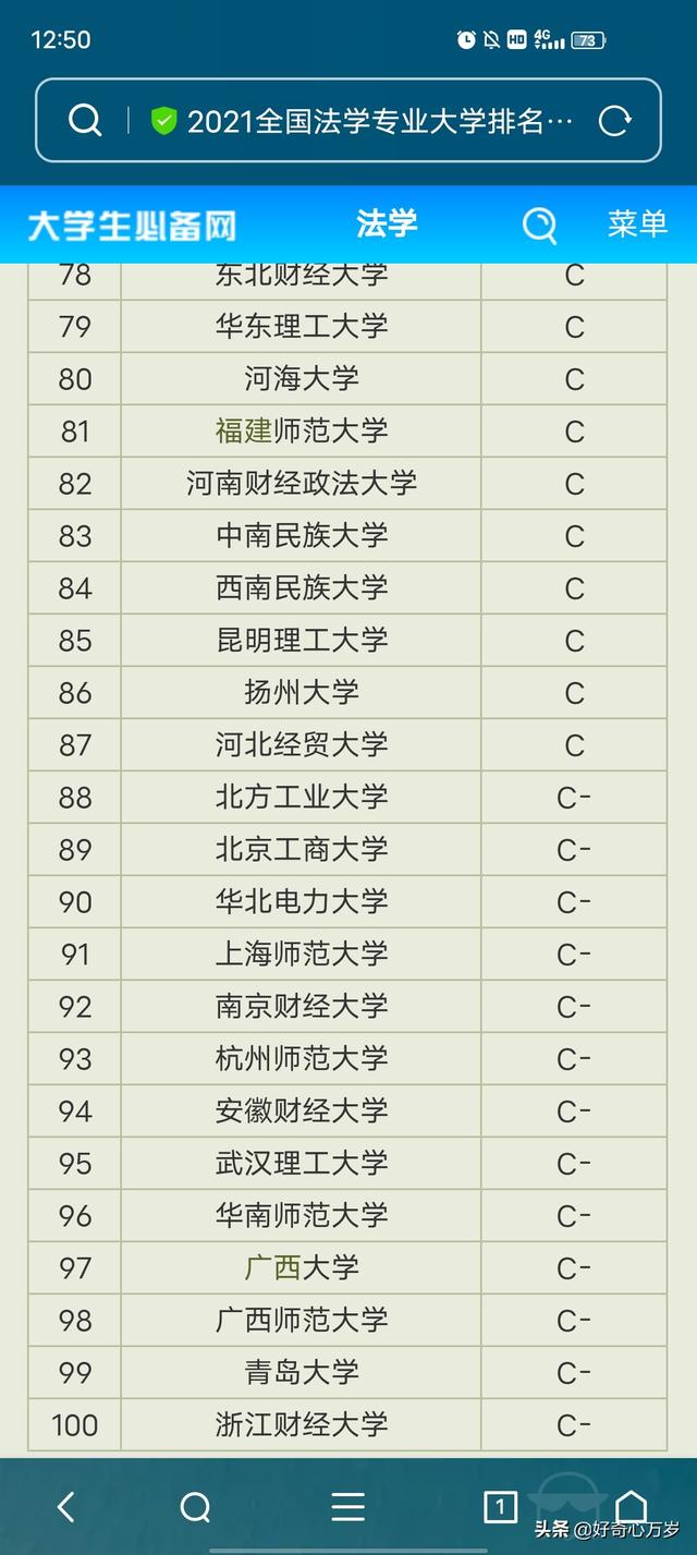 哪些师范大学有法学专业