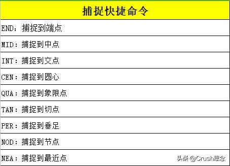 excel表格快捷键总结？：常用快捷键大全