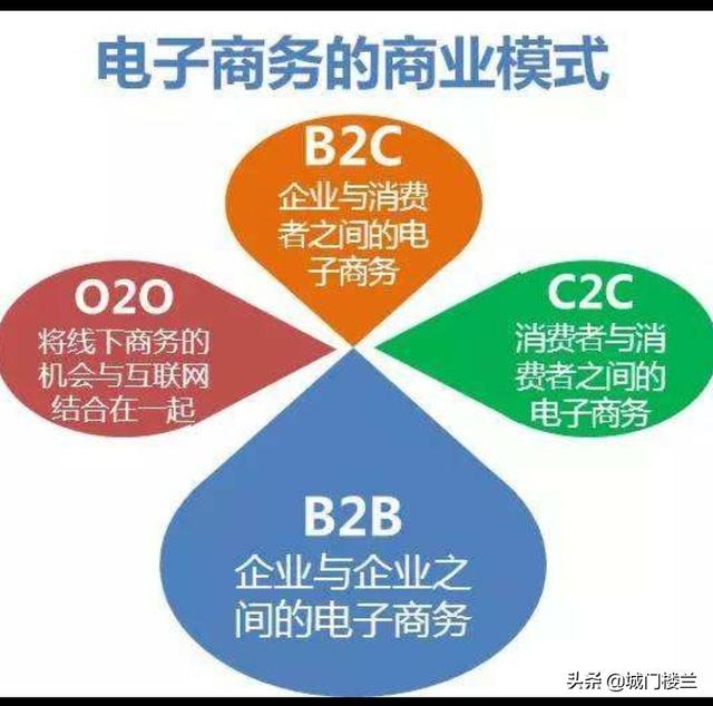 做电子商务网站布局的公司，做电子商务网站布局的公司有哪些