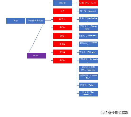 纽约足球队队徽//-纽约足球队队徽图片