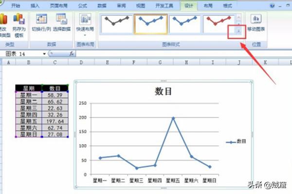 EXCEL表格中如何制作折线图？：怎么制作折线图