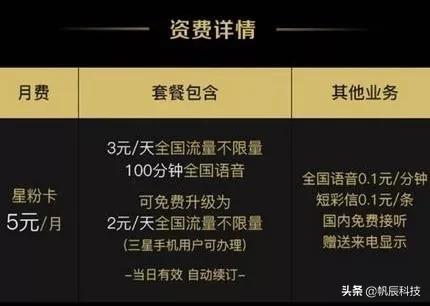 搭建网站卖流量的平台