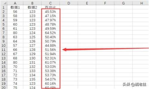 百分比函数的计算公式？：百分比函数