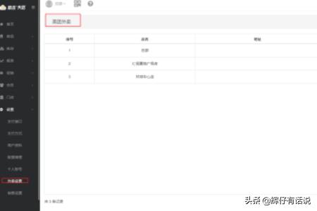 广州奶茶店开发app