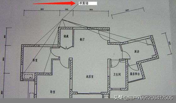 cad中室内装修的图例符号大全,cad中室内装修的图例符号大全是什么