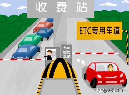 etc是什么意思(etc是什么意思)_乐车网