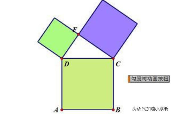 勾股树长什么样？：勾股树图片