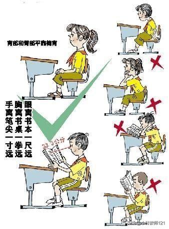 浅谈如何培养小学低段学生的数学学习习惯