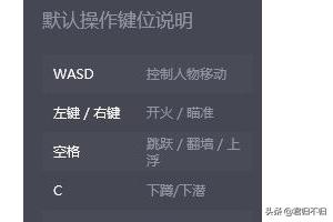 电脑玩和平精英怎么控制
