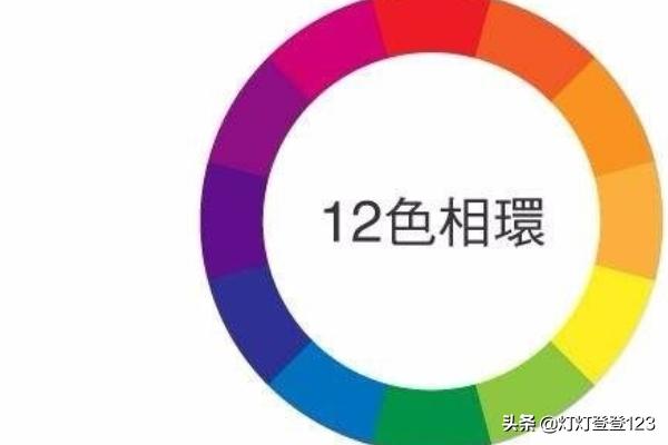 色彩搭配如何推荐课程的
