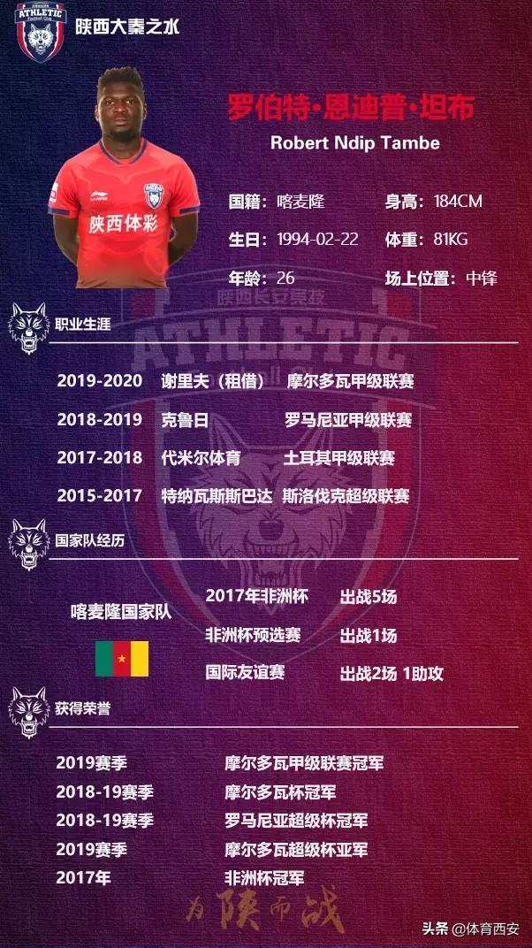 陕西竞技2020外援咋还没消息？