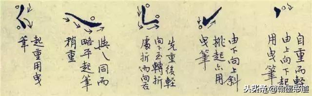 硬笔楷书字体怎么学好