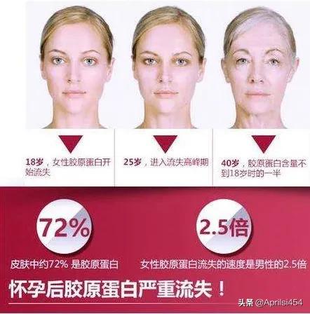 生过孩子和没有生过孩子女人的区别(图16)